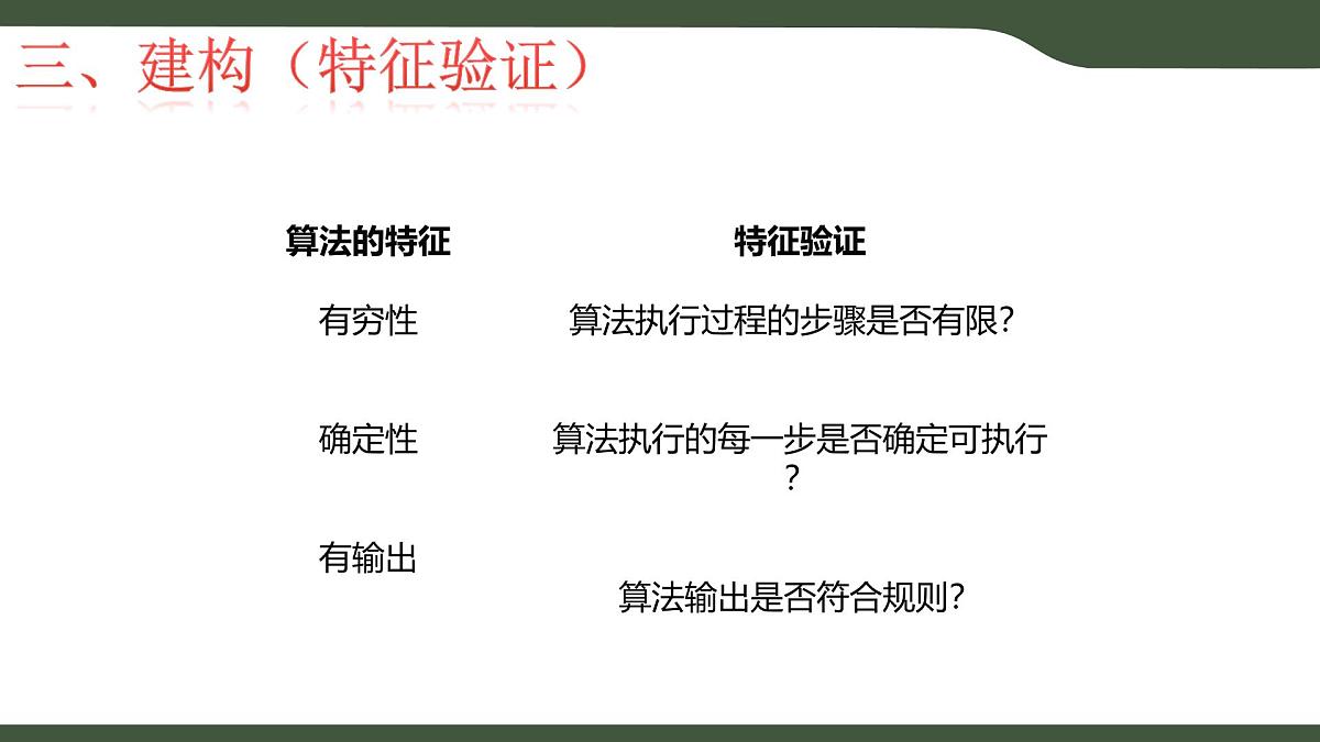第14课 算法的验证 课件 2025-2026学年五年级上册信息技术浙教版第6页