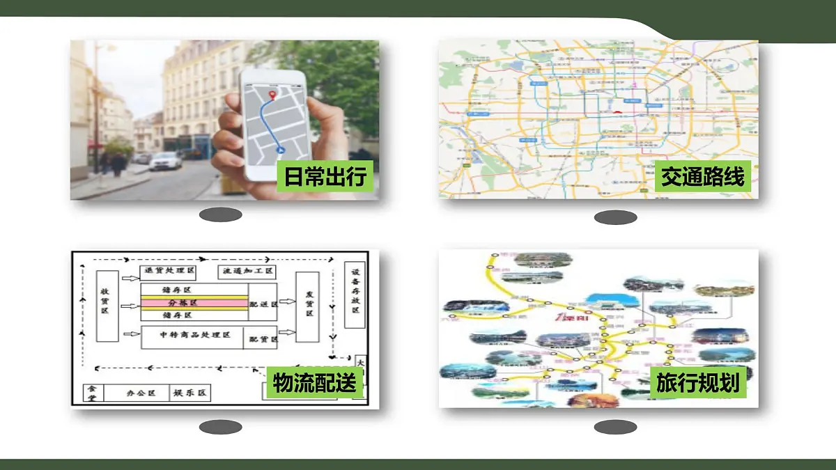 第15课 算法的应用 课件 2025-2026学年五年级上册信息技术浙教版第3页
