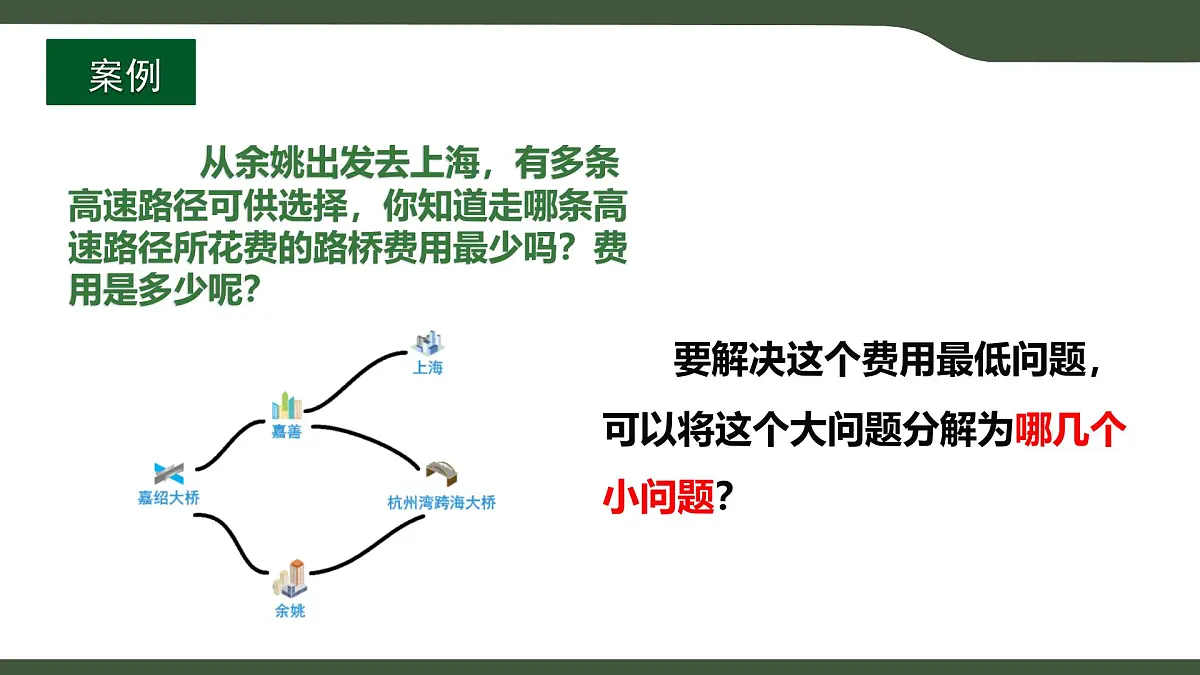 第15课 算法的应用 课件 2025-2026学年五年级上册信息技术浙教版第5页