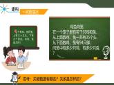 第2課 抽象與建模 課件 2025-2026學年六年級上冊信息技術(shù)浙教版