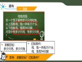 第2課 抽象與建模 課件 2025-2026學年六年級上冊信息技術(shù)浙教版