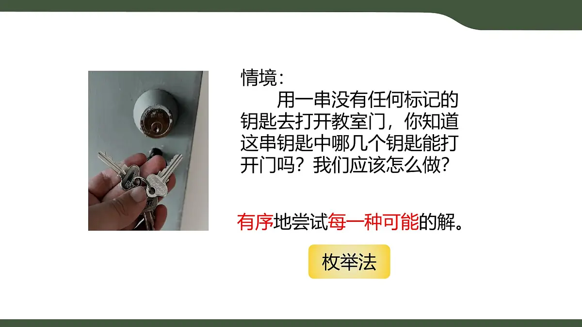 第3课 算法设计 课件 2025-2026学年六年级上册信息技术浙教版第2页