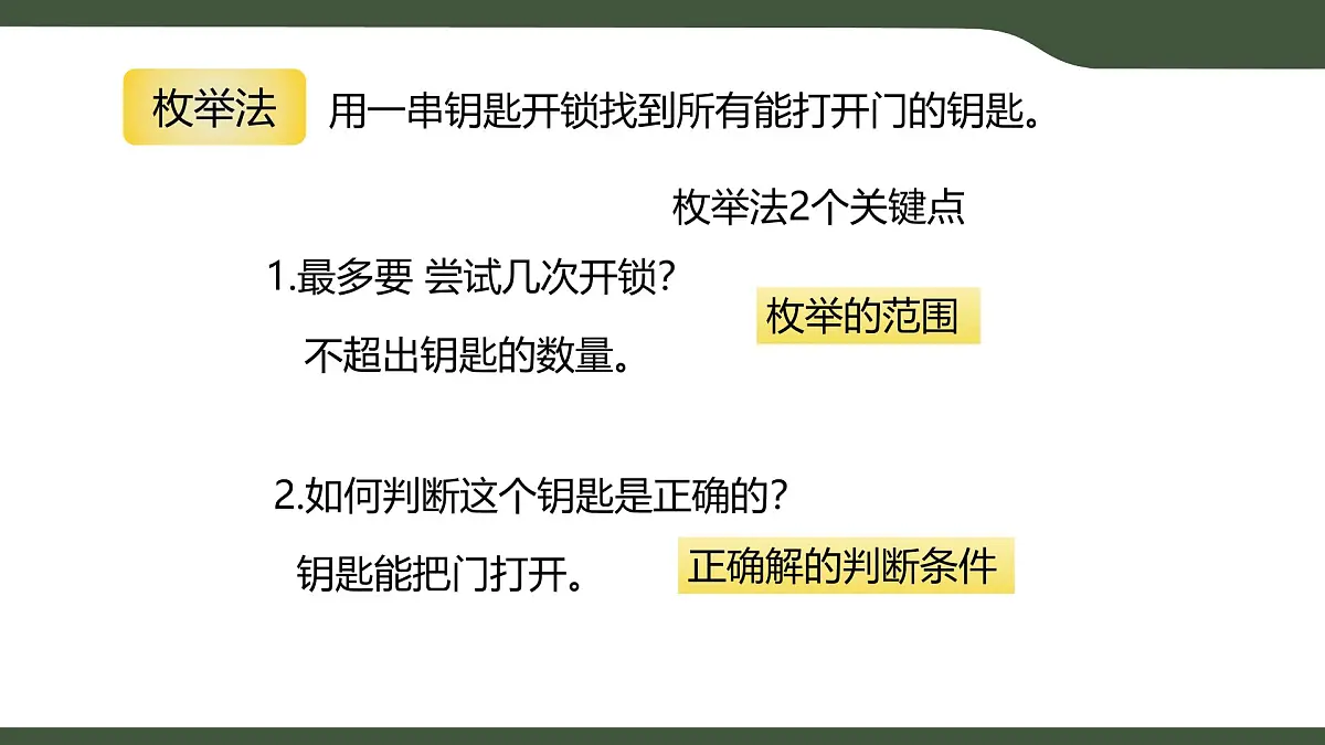 第3课 算法设计 课件 2025-2026学年六年级上册信息技术浙教版第3页