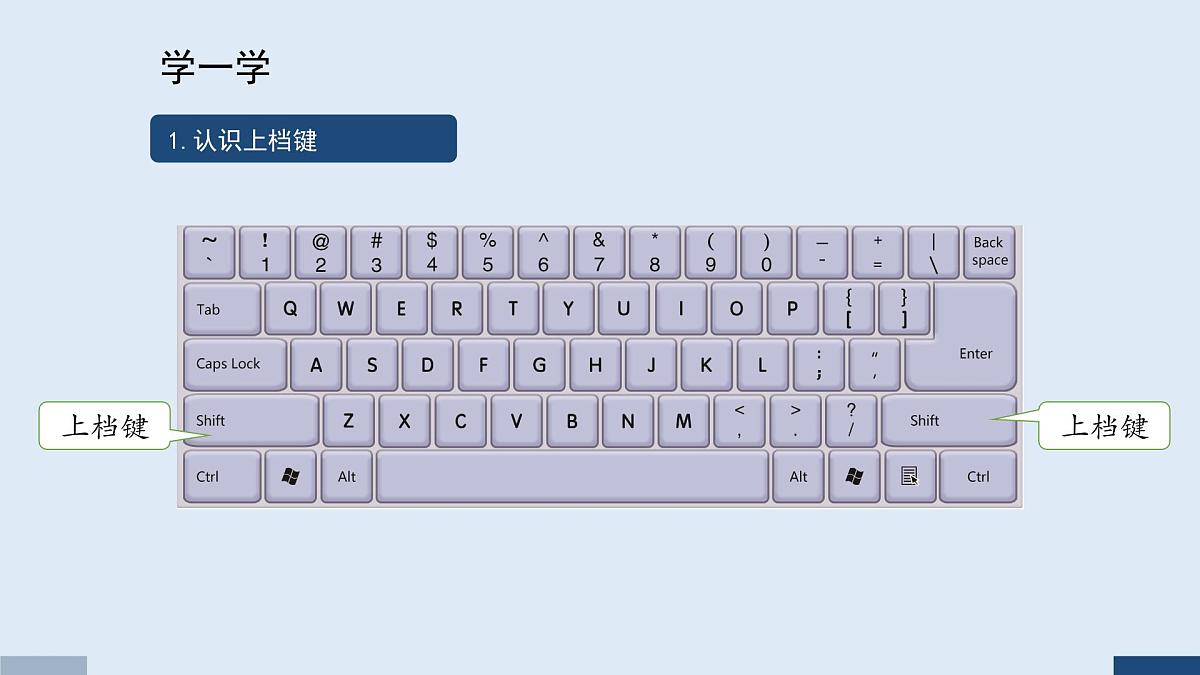 重大版三年级信息技术上册 8. 键盘操作小能手（课件）第5页