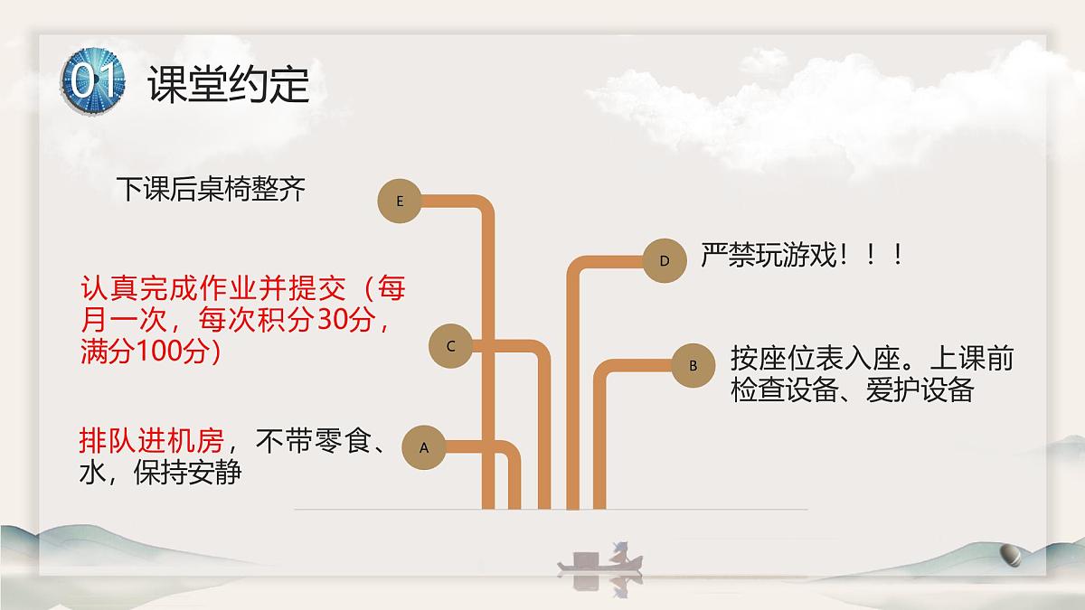 开学第一课（课件）2024-2025学年三年级全一册信息技术人教版第3页