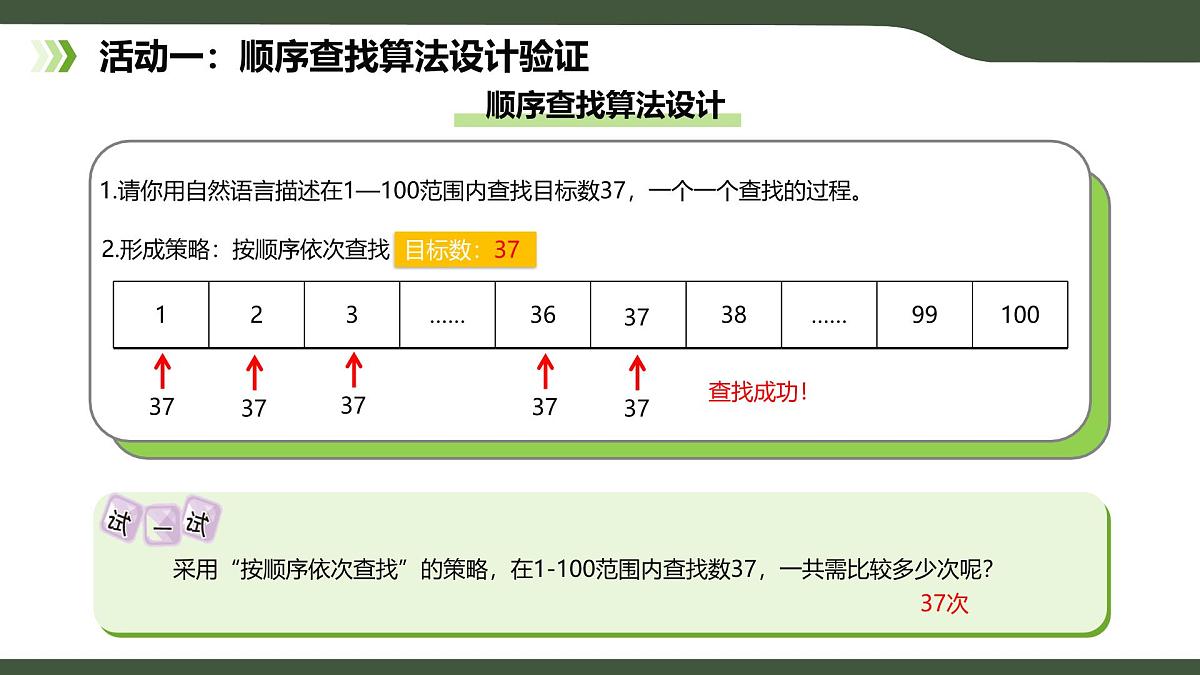 第8课 算法的多样性 课件 2025-2026学年六年级上册信息技术浙教版第4页