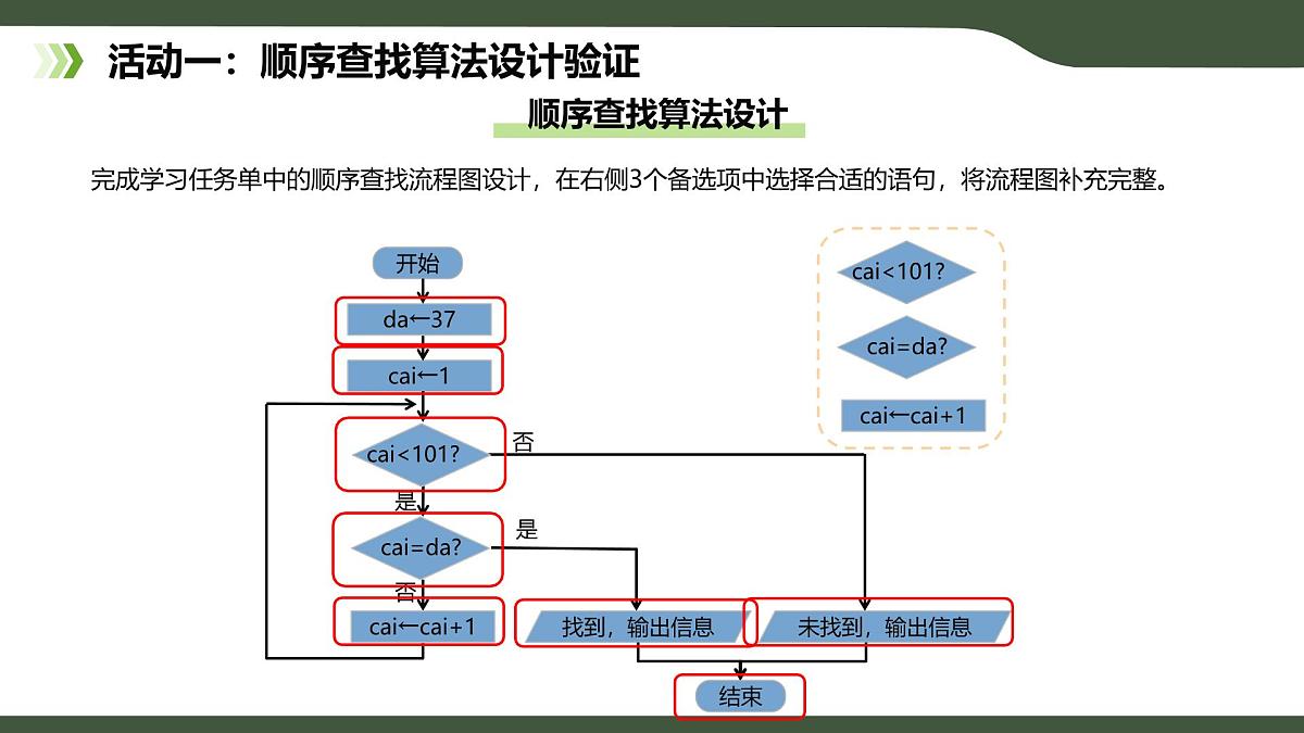 第8课 算法的多样性 课件 2025-2026学年六年级上册信息技术浙教版第5页