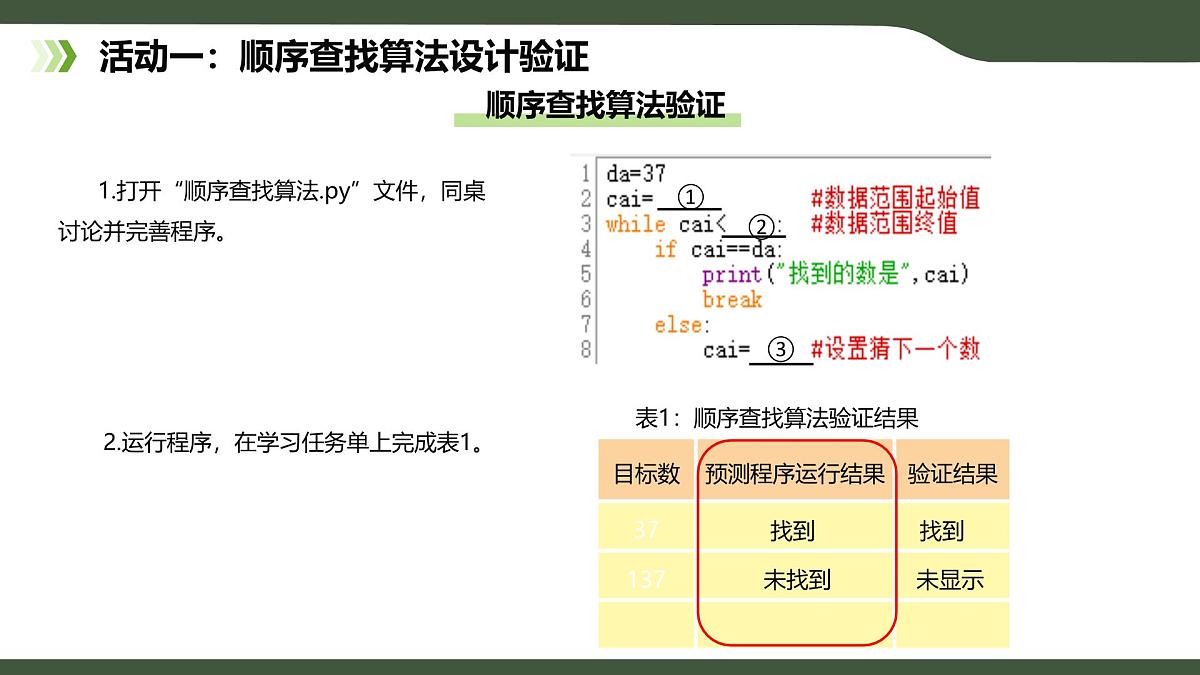 第8课 算法的多样性 课件 2025-2026学年六年级上册信息技术浙教版第6页