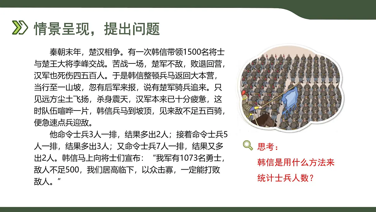 第10课 “韩信点兵”枚举法的实现 课件 2025-2026学年六年级上册信息技术浙教版第2页