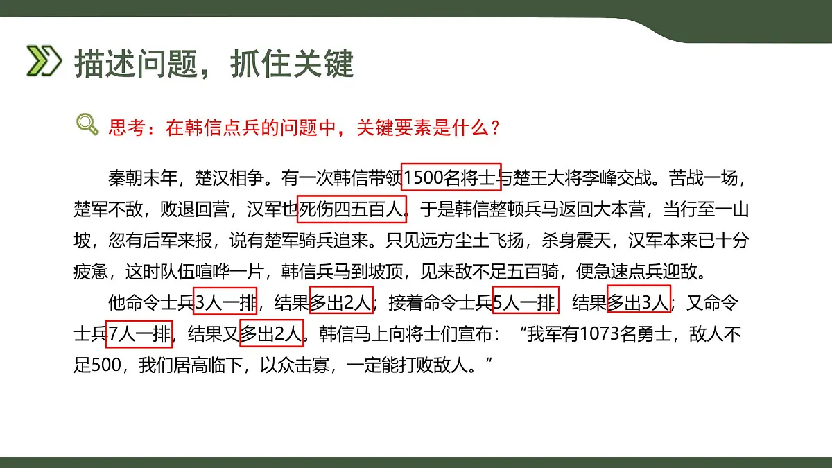 第10课 “韩信点兵”枚举法的实现 课件 2025-2026学年六年级上册信息技术浙教版第3页
