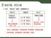 第10課 “韓信點(diǎn)兵”枚舉法的實(shí)現(xiàn) 課件 2025-2026學(xué)年六年級上冊信息技術(shù)浙教版