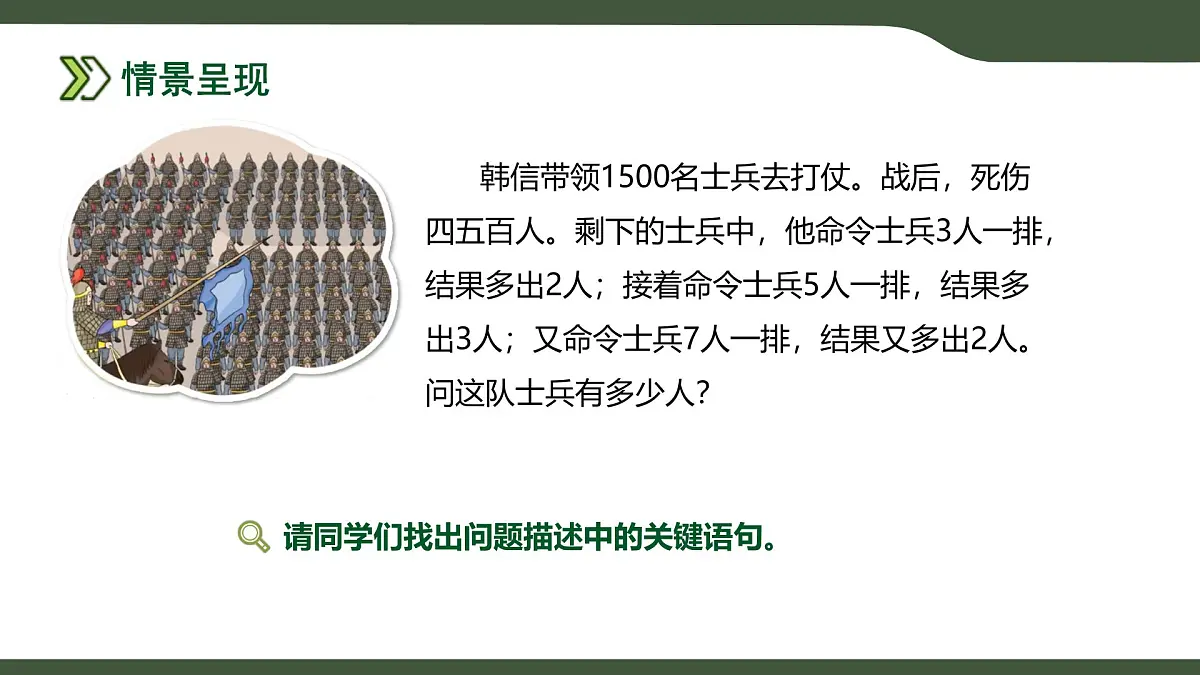 第11课 “韩信点兵”筛选法的实现 课件 2025-2026学年六年级上册信息技术浙教版第6页