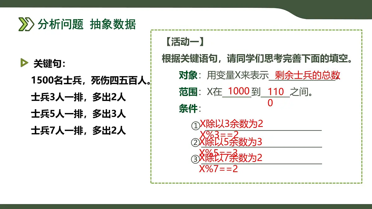 第11课 “韩信点兵”筛选法的实现 课件 2025-2026学年六年级上册信息技术浙教版第7页