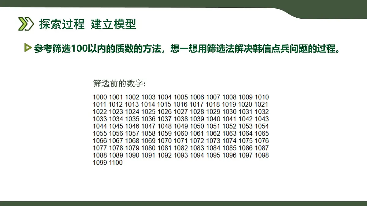 第11课 “韩信点兵”筛选法的实现 课件 2025-2026学年六年级上册信息技术浙教版第8页