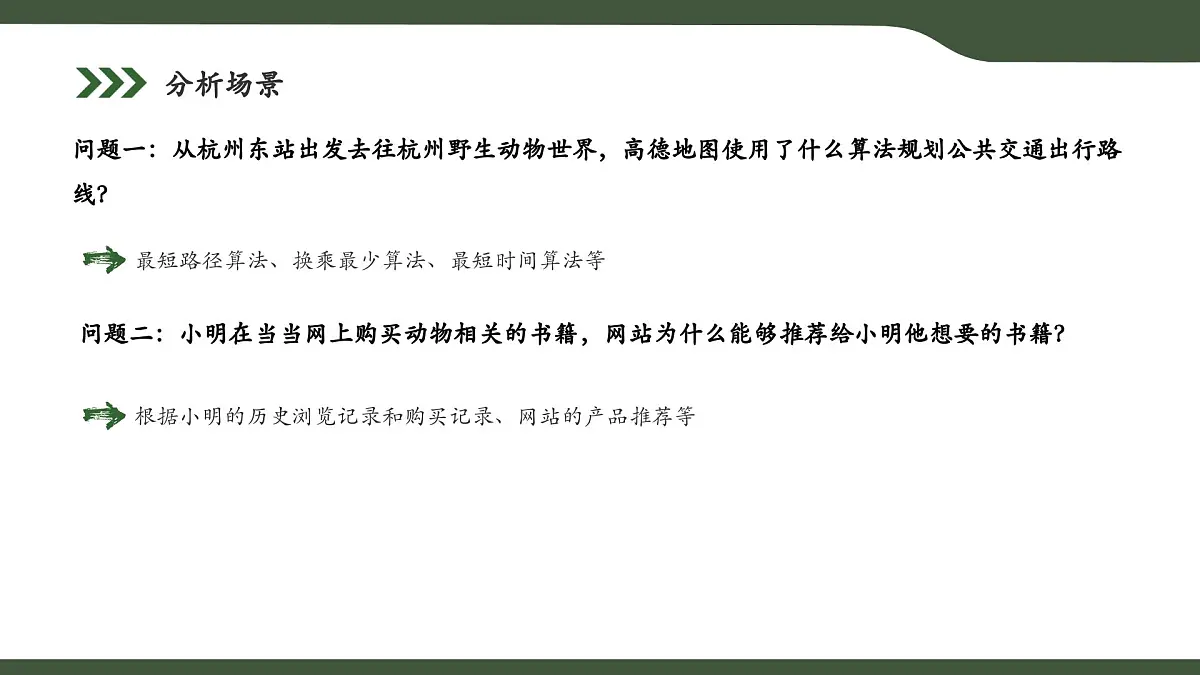 第13课 在线生活中的算法 课件 2025-2026学年六年级上册信息技术浙教版第3页