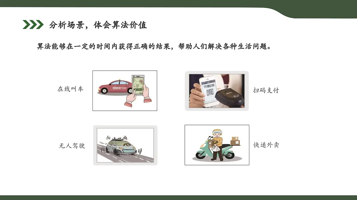 第14课 算法对生活的影响 课件 2025-2026学年六年级上册信息技术浙教版第3页