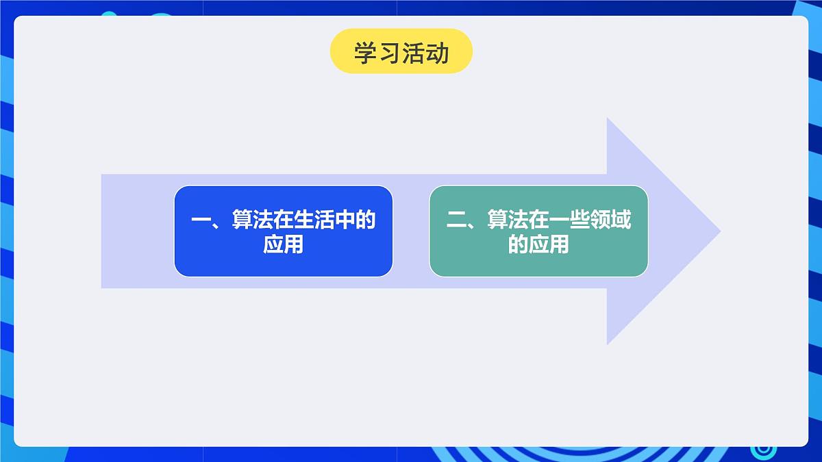 人教版（2024）信息技术五年级全一册第4课《算法应用在身边》课件第6页