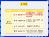 人教版（2024）信息技術(shù)五年級全一冊第5課《數(shù)學(xué)運算講方法》課件+教案