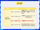 人教版（2024）信息技術(shù)五年級(jí)全一冊(cè)第7課《重復(fù)操作用循環(huán)》課件+教案