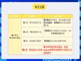 人教版（2024）信息技術(shù)五年級(jí)全一冊(cè)第8課《算法驗(yàn)證與實(shí)現(xiàn)》課件+教案