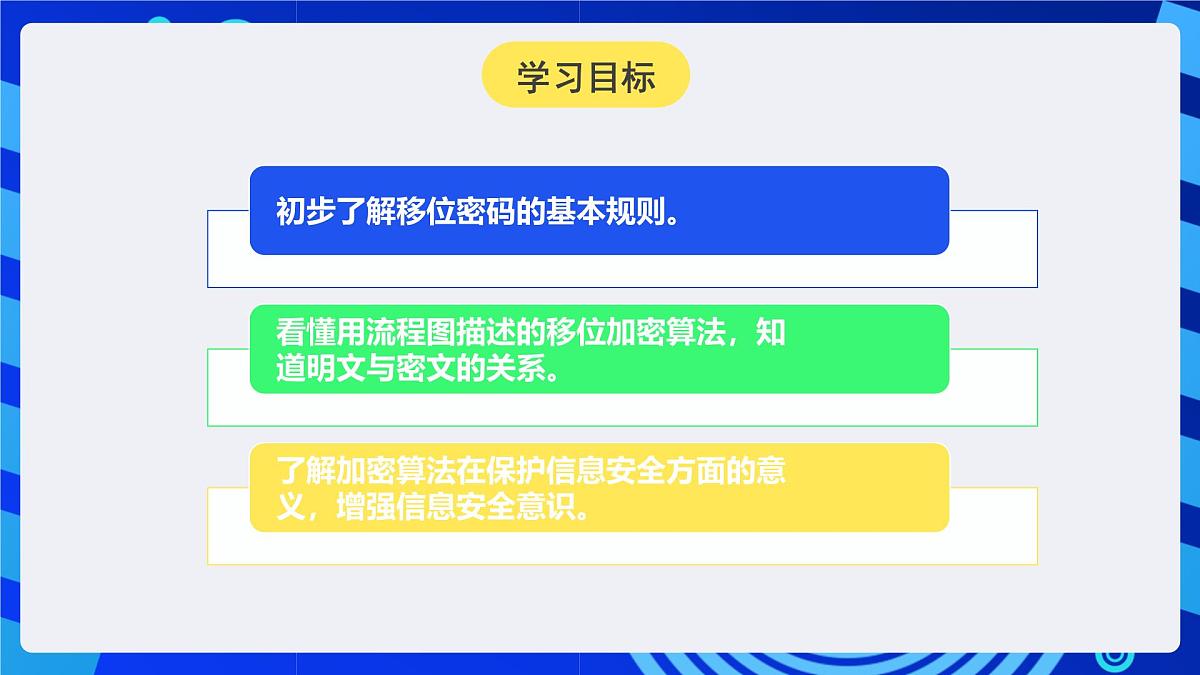 人教版（2024）信息技术五年级全一册第9课《互传密信有诀窍》课件第3页