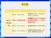 人教版（2024）信息技術(shù)五年級(jí)全一冊(cè)第10課《猜數(shù)游戲有捷徑》課件+教案