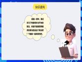 人教版（2024）信息技術(shù)五年級全一冊第12課《閏年平年我知道（2）》課件+教案
