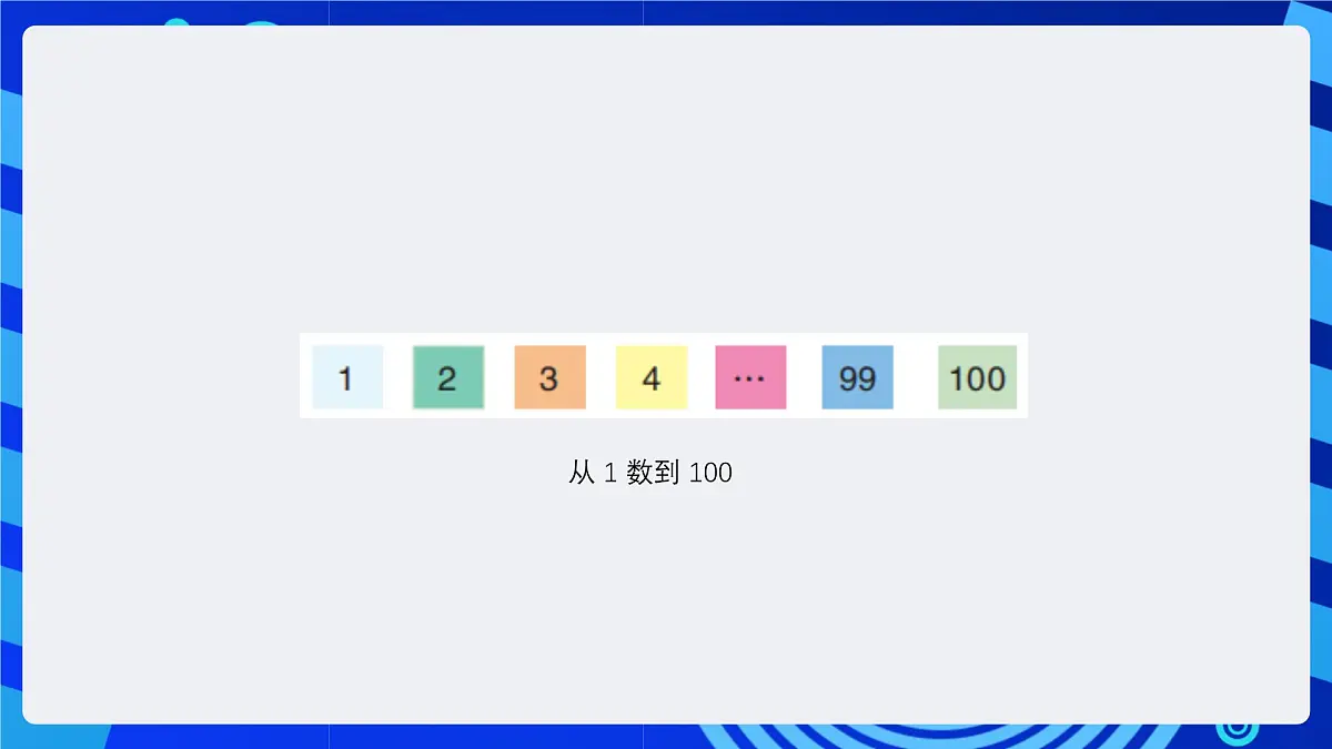 人教版（2024）信息技术五年级全一册第13课《让计算机会数数》课件第5页