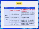 人教版（2024）信息技術(shù)五年級全一冊第16課《比較交換找最值》課件+教案