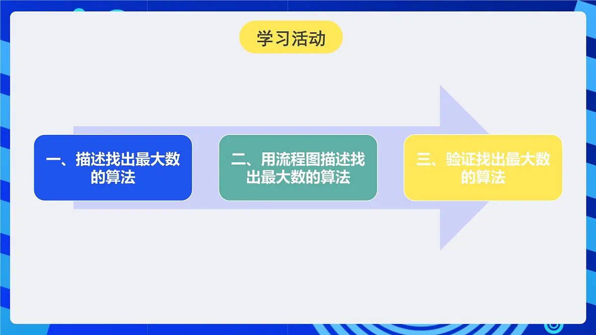 人教版（2024）信息技术五年级全一册第16课《比较交换找最值》课件第6页