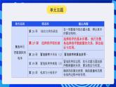 人教版（2024）信息技術(shù)五年級全一冊第17課《選擇排序輕松做》課件+教案