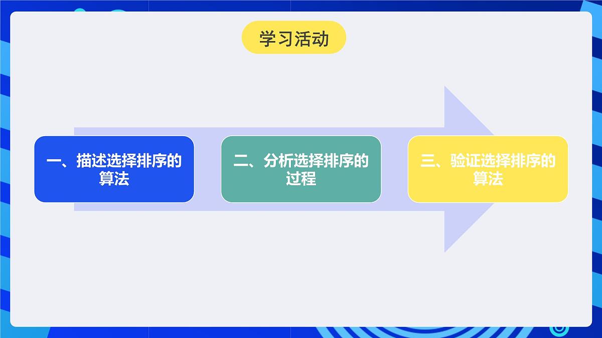 人教版（2024）信息技术五年级全一册第17课《选择排序轻松做》课件第6页