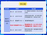 人教版（2024）信息技術(shù)五年級全一冊第19課《冒泡排序齊體驗(yàn)（2）》課件+教案
