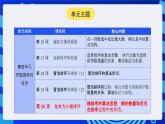 人教版（2024）信息技術(shù)五年級全一冊第20課《化大為小桶排序》課件+教案