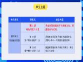 人教版（2024）信息技術(shù)五年級全一冊第21課《雞兔同籠巧計算》課件+教案