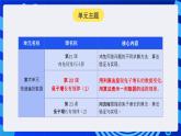 人教版（2024）信息技術(shù)五年級全一冊第22課《兔子增長有規(guī)律（1）》課件+教案