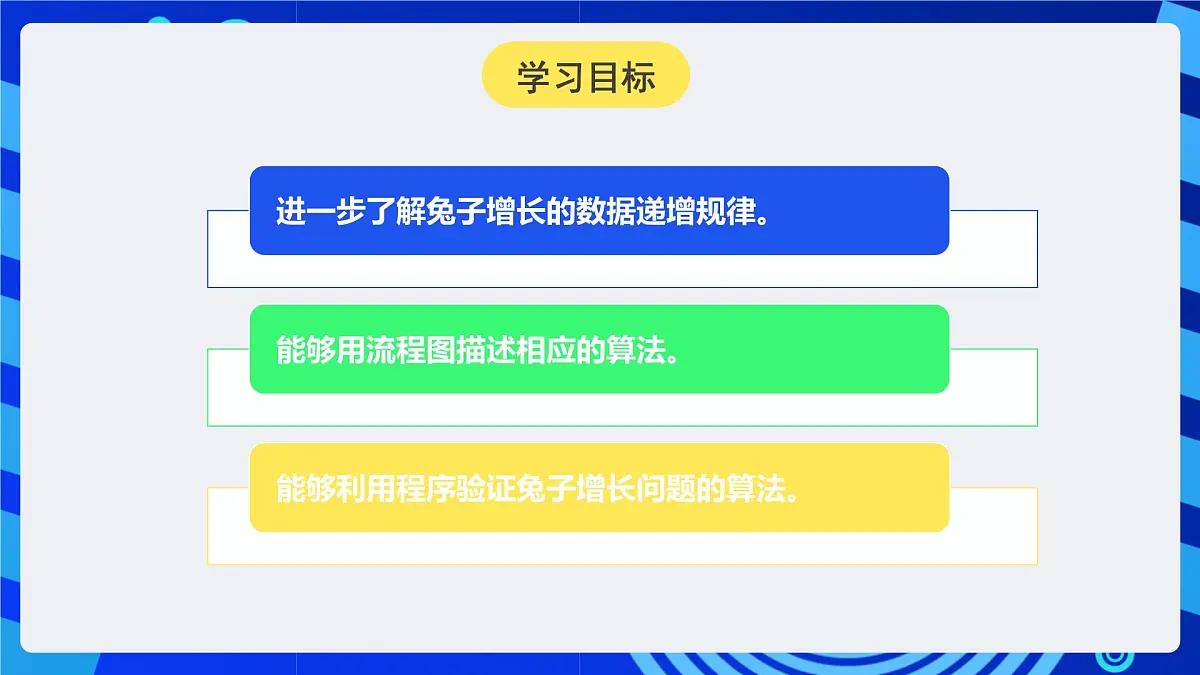 人教版（2024）信息技术五年级全一册第23课《兔子增长有规律（2）》课件第3页
