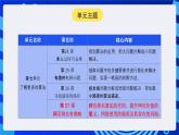 人教版（2024）信息技術(shù)五年級全一冊第27課《網(wǎng)頁排名有策略》課件+教案