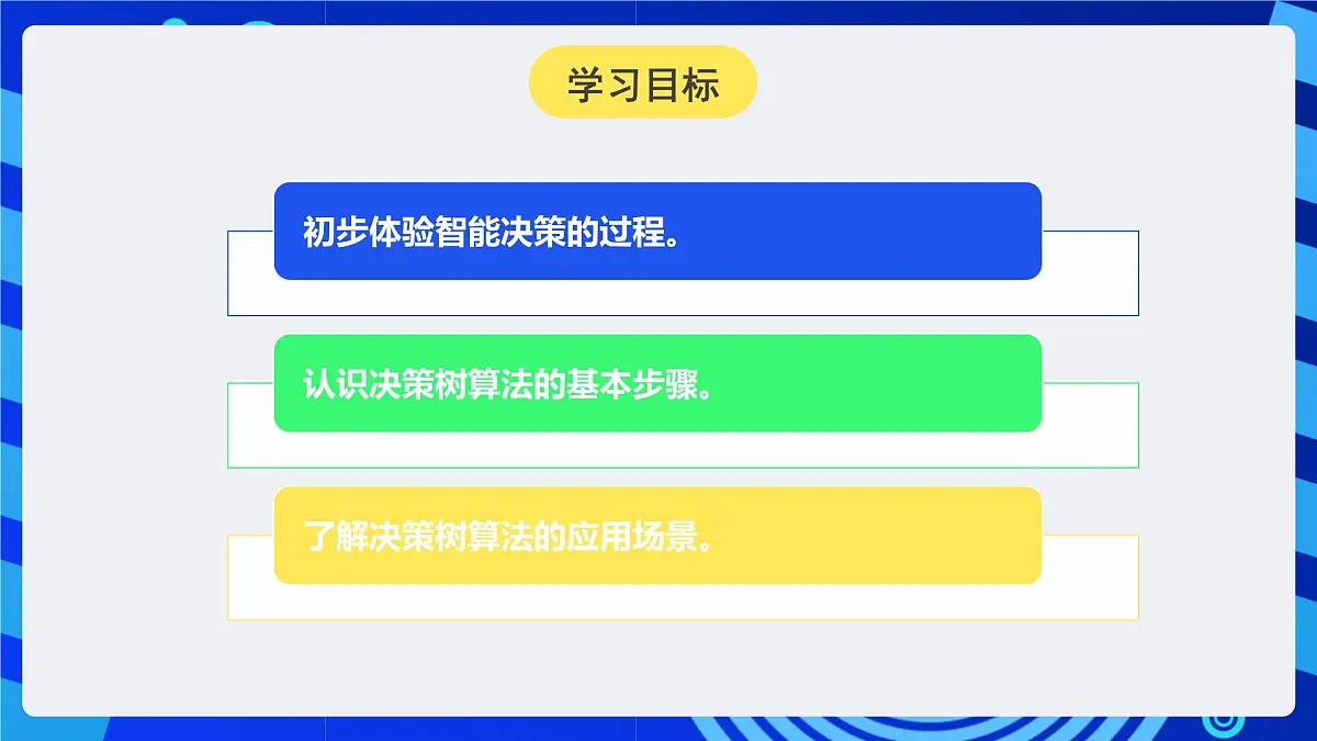 人教版（2024）信息技术五年级全一册第28课《认识决策树算法》课件第3页