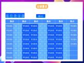 川教版（2024）信息技術(shù)三上《開學(xué)第一課》課件+教案