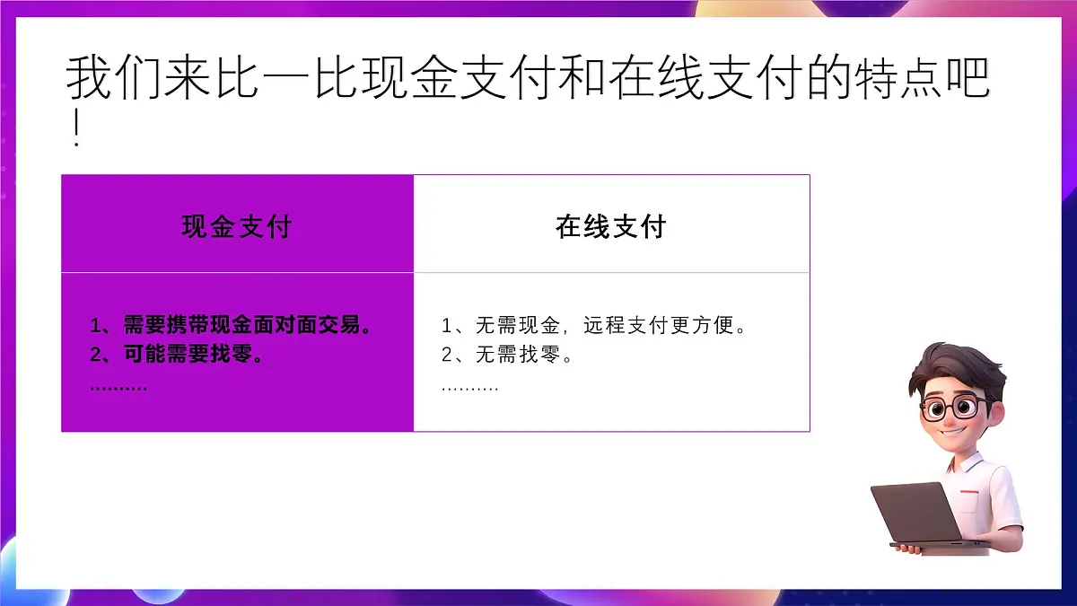 川教版（2024）信息技术三上 1.1《感受丰富在线生活》课件第6页