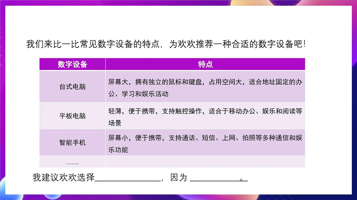川教版（2024）信息技术三上 1.2《了解多样在线技能 》课件第8页