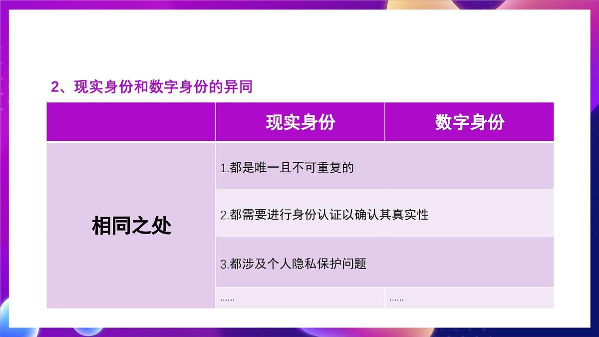 川教版（2024）信息技术三上 1.3《 树立正确在线观念》课件第8页