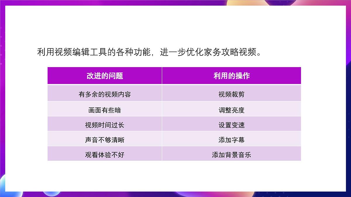 川教版（2024）信息技术三上 3.3《视频创意趣记录》课件第8页