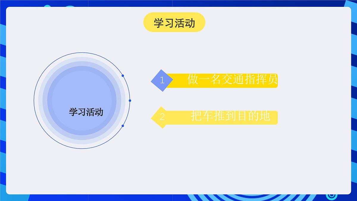 人教版（2024）信息技术六年级全一册 第3课《我是小小控制员》课件第4页