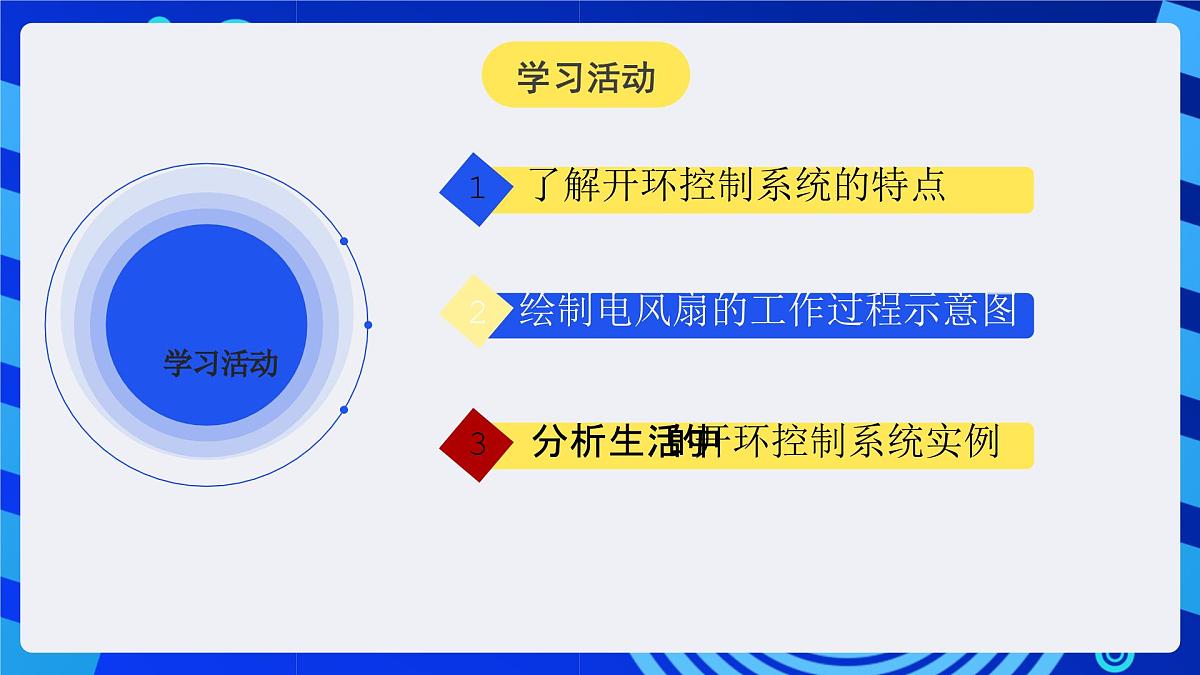 人教版（2024）信息技术六年级全一册 第10课《开环控制应用广》课件第4页
