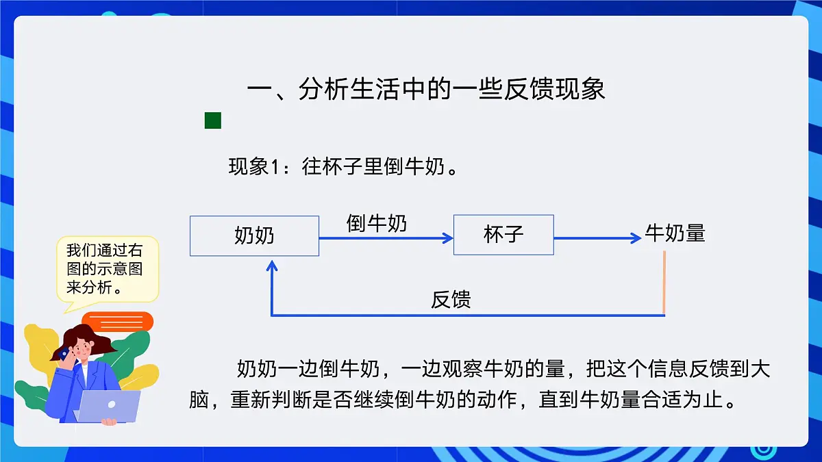人教版（2024）信息技术六年级全一册 第11课《通过反馈知效果》课件第7页