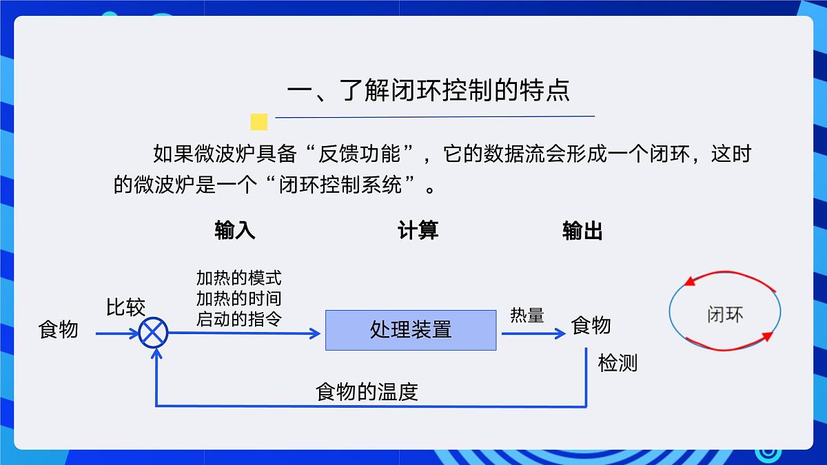 人教版（2024）信息技术六年级全一册 第12课《闭环控制助稳定》课件第6页