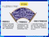 人教版（2024）信息技術(shù)六年級全一冊 第14課《復(fù)雜系統(tǒng)可分解》課件+教案+視頻素材