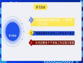 人教版（2024）信息技術(shù)六年級全一冊 第17課《設(shè)計(jì)我的種植園》課件